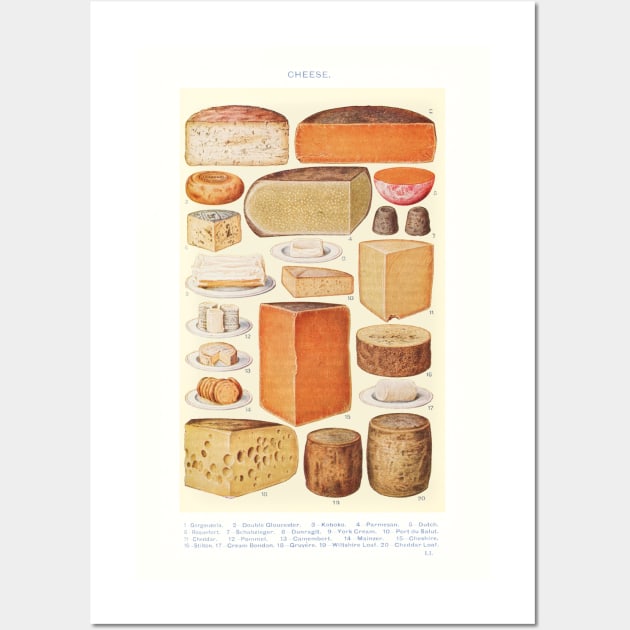 Cheese, from Mrs. Beeton's Book of Household Management Wall Art by WAITE-SMITH VINTAGE ART